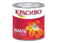  КРАСИВО,Эмаль ПФ-115 Красная 0,8 кг